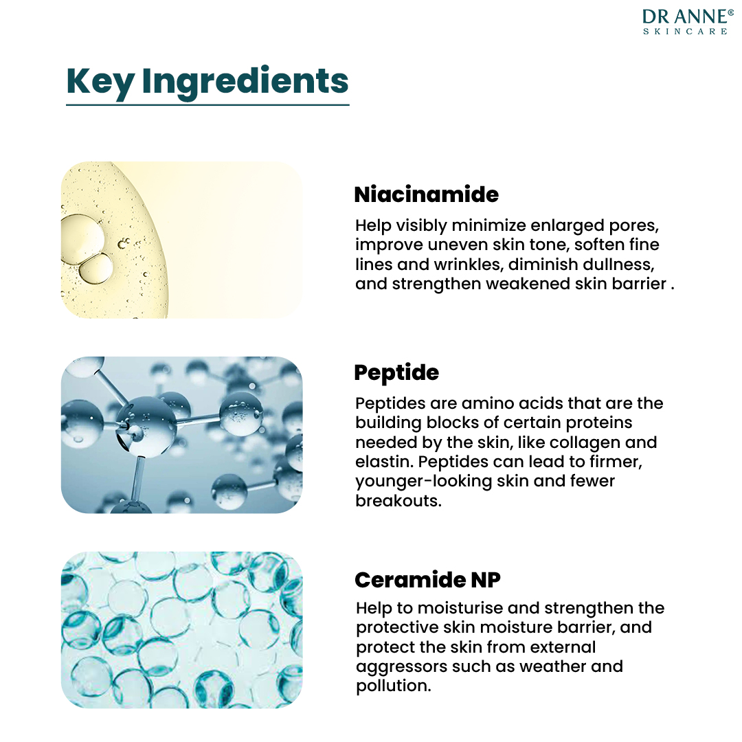 Mini Advanced Skin Repair Serum