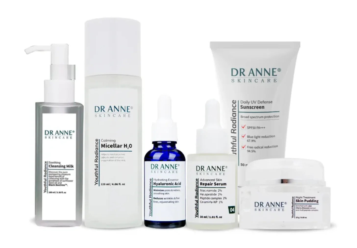 Dr. Anne Skincare 2026 advanced skincare technology